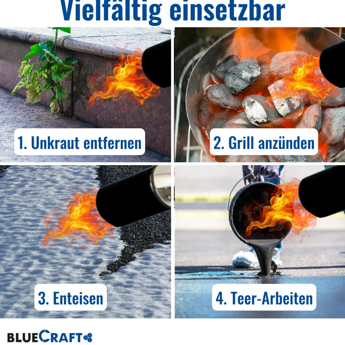 Abflammgerät mit Piezozündung Unkrautvernichter 69 kW, Gas-Druck-Regler, 11kg Gasflasche leer