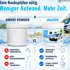 abtyCAM Frischwassertankreiniger 500g für Wohnmobil & Wohnwagen