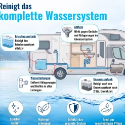 abtyCAM 1000g Frischwasser Tankreiniger Wohnmobil Wohnwagen