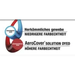 AeroCover Auflagentasche  175 x 80 x 60 cm