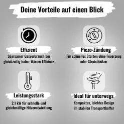 Bahama Campingkocher für Gas-Kartuschen  1-flammig