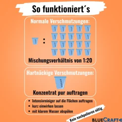 Bluecraft Caravan Intensivreiniger 1L für Reisemobile und Boote