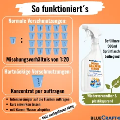 Bluecraft Caravan Intensivreiniger 1L -  für Reisemobile und Boote mit Sprüh-Mischflasche 500 ml