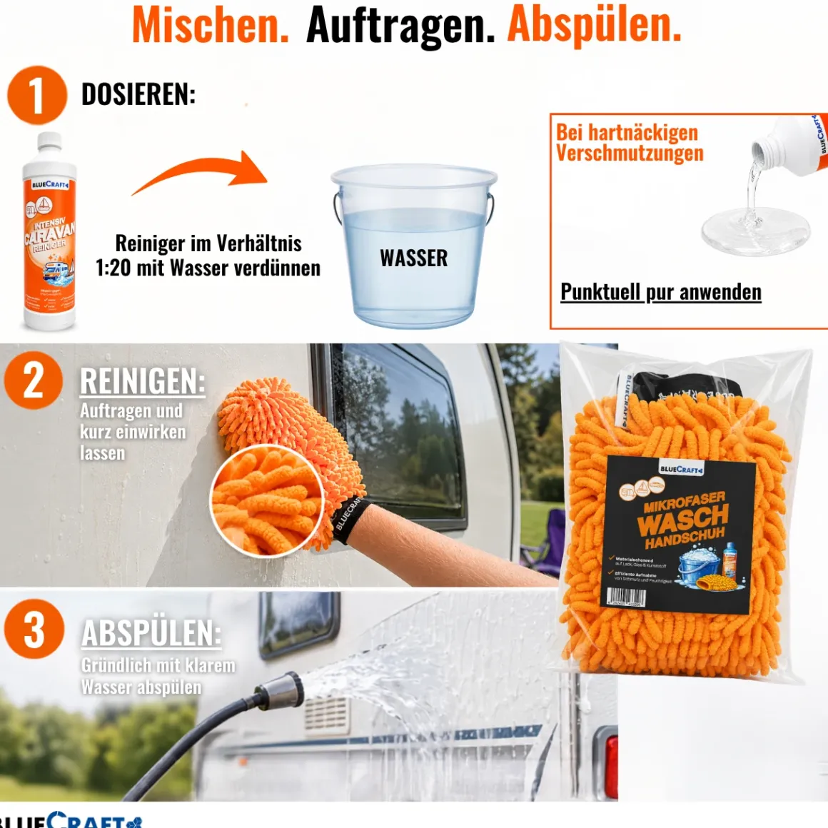 Bluecraft Caravan Intensivreiniger 1L - für Reisemobile und Boote, mit Waschhandschuh