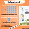 Bluecraft Caravan Intensivreiniger 5L -  für Reisemobile und Boote mit Sprüh-Mischflasche 500 ml