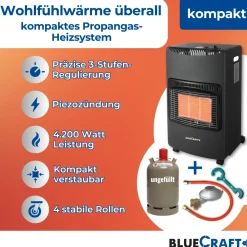 BlueCraft Infrarot Gas  Heizofen 4,2 kW mit Anschlusszubehör und 11 kg Gasflasche ungefüllt