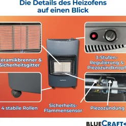 BlueCraft Infrarot Gas  Heizofen 4,2 kW mit klappbaren Seitenwänden, inkl. Schlauch und Regler