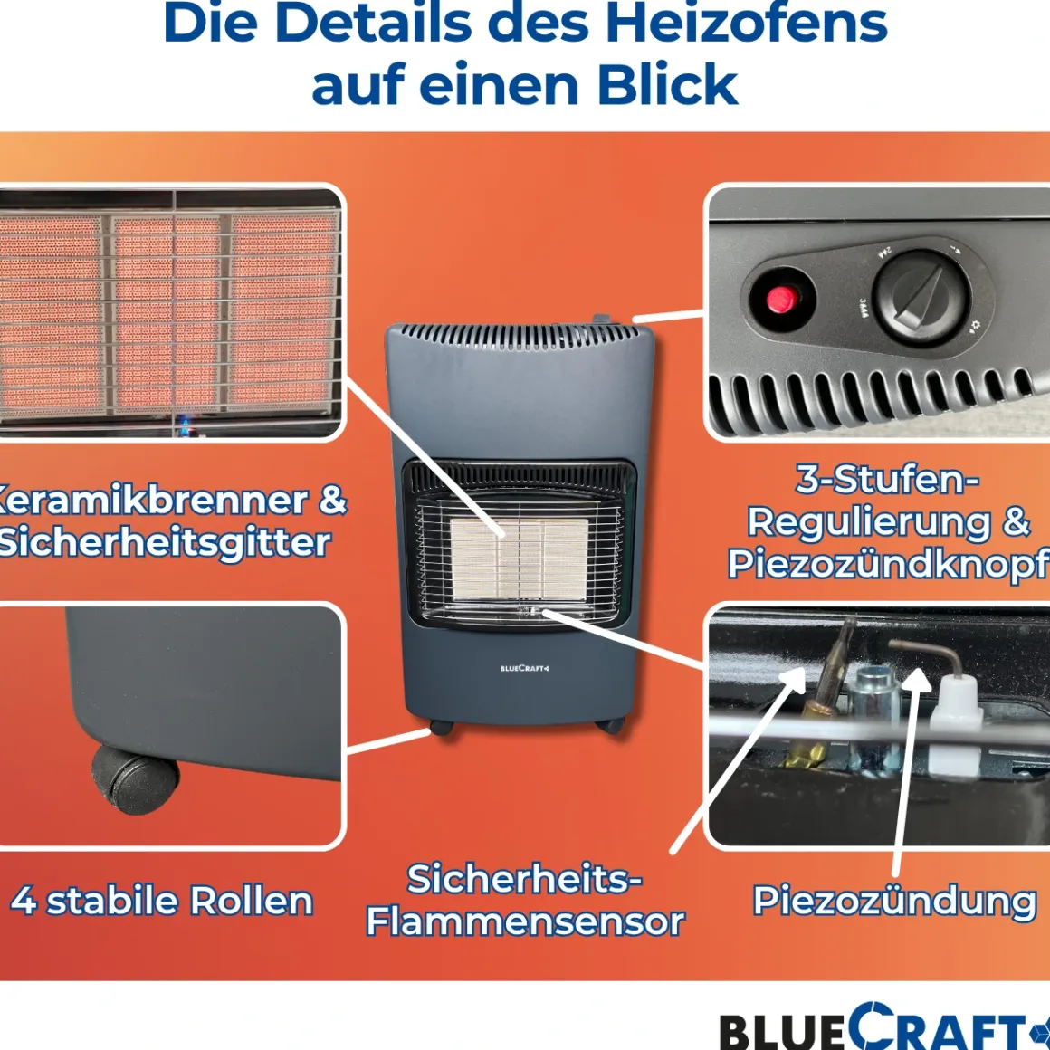 BlueCraft Infrarot Gas Heizofen 4,2 kW mit klappbaren Seitenwänden, mit Schlauch, Gasregler und -schlüssel