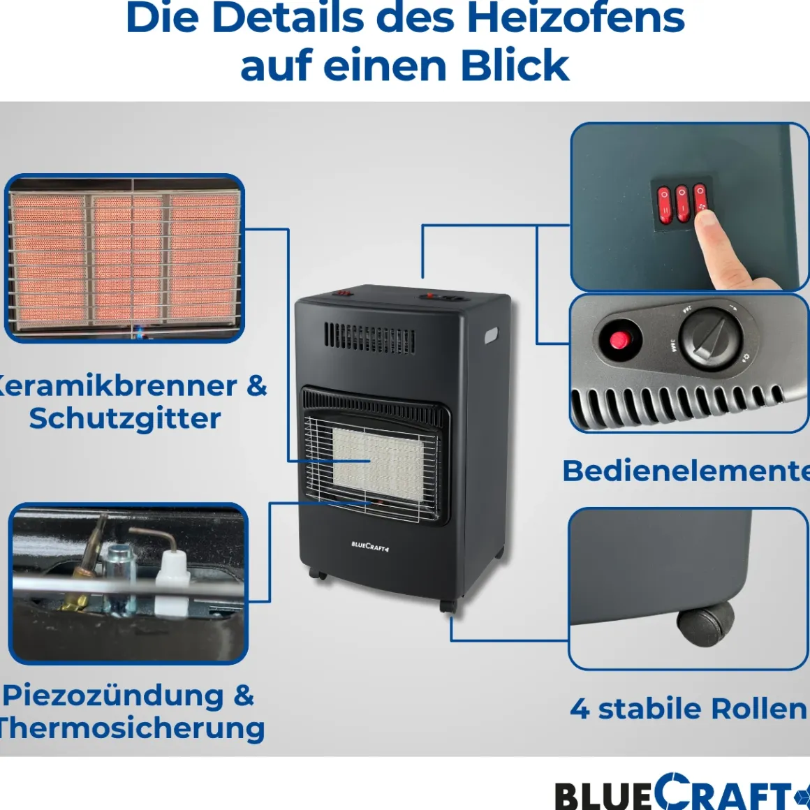 BlueCraft 3 in 1 Infrarot Gas Heizofen 4,2 kW mit Anschlusszubehör und 11 kg Gasflasche gefüllt