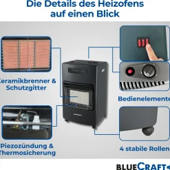 BlueCraft 3 in 1 Infrarot Gas Heizofen 4,2 kW mit Anschlusszubehör und 11 kg Gasflasche ungefüllt