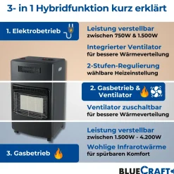 BlueCraft 3 in 1 Infrarot Gas Heizofen 4,2 kW mit Schlauch und Gasregler