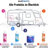 Bluecraft Mikrofaser Waschhandschuh