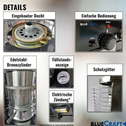 BlueCraft Petroleum Heiz-Ofen ZT-85  inklusive Handpumpe