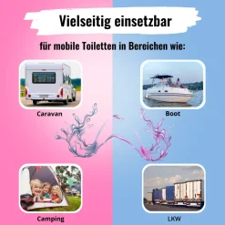 Bluecraft Rinse Konzentrat 1L & abtyCAM Toilettenzusatz 1L, mit Dosierbecher 50 ml - Sanitärflüssigkeiten für Campingtoiletten