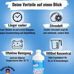 Bluecraft Sanitärflüssigkeit 1l  für Campingtoiletten mit 4 Rollen Toilettenpapier