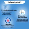 Bluecraft Sanitärflüssigkeit 1L -  Toilettenzusatz für den Fäkalientank