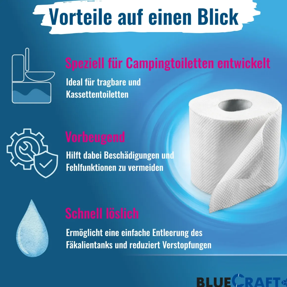 Bluecraft Travel Wipe - Toilettenpapier im 4er Pack schnell löslich