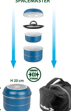 Brunner Topfset Carezza Spacemaster Ø 22cm