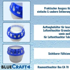 CAGO Luftentfeuchter Raumentfeuchter Box CA 70  lose (ohne Granulat)