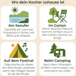 Camping-Gas-Kocher Mobi 2-flammig, anthrazit-grau  mit Zündsicherung