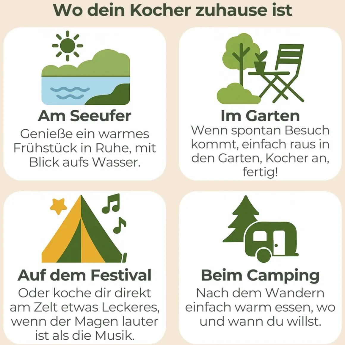 Camping-Gas-Kocher Mobi 2-flammig, anthrazit-grau mit Zündsicherung