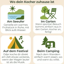 Camping-Gas-Kocher Mobi 2-flammig, weiss