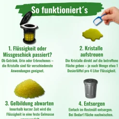 Camping Granulat -  Absorber für Camping Toiletten