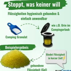 Camping Granulat -  Absorber für Camping Toiletten