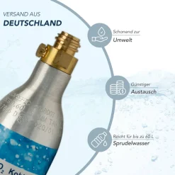 CO2 Kohlensäure Zylinder 425g, gefüllt