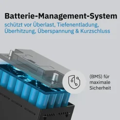 ECTIVE LC 100 LT 12V LiFePO4 Lithium Versorgungsbatterie 100 Ah
