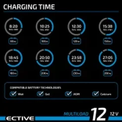 ECTIVE Multiload 12 12A/12V 8-Stufen Batterieladegerät