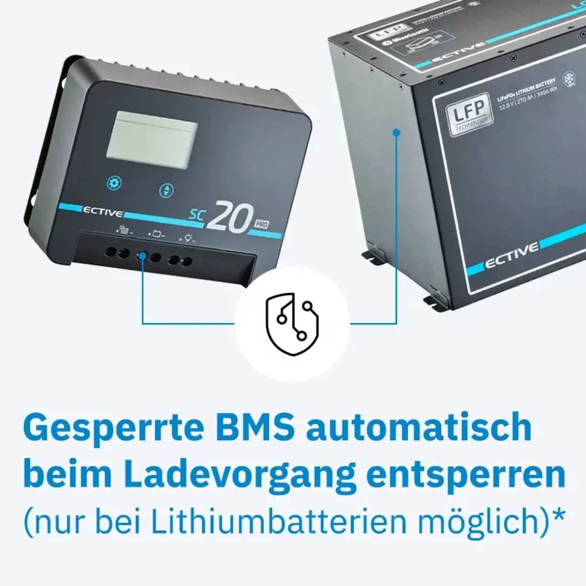 ECTIVE SC 30 Pro MPPT Solar-Laderegler 12V/24V 30A Gen. 2
