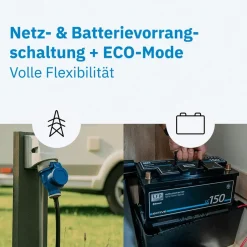 Ective SSI 20 (SSI202) 12V 4in1