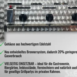 Edelstahl-Gastrobräter Grill 3-flammig mit Stahlblechpfanne