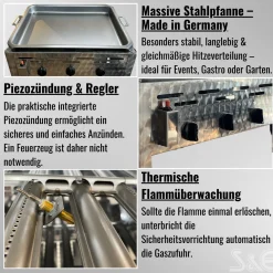 Edelstahl-Gastrobräter Grill 3-flammig mit Stahlblechpfanne