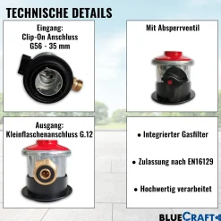 Gasflaschen-Adapter für deutsche Gasregler mit Clip-On-Anschluss inkl. 2 in 1 Gasregler-Schlüssel