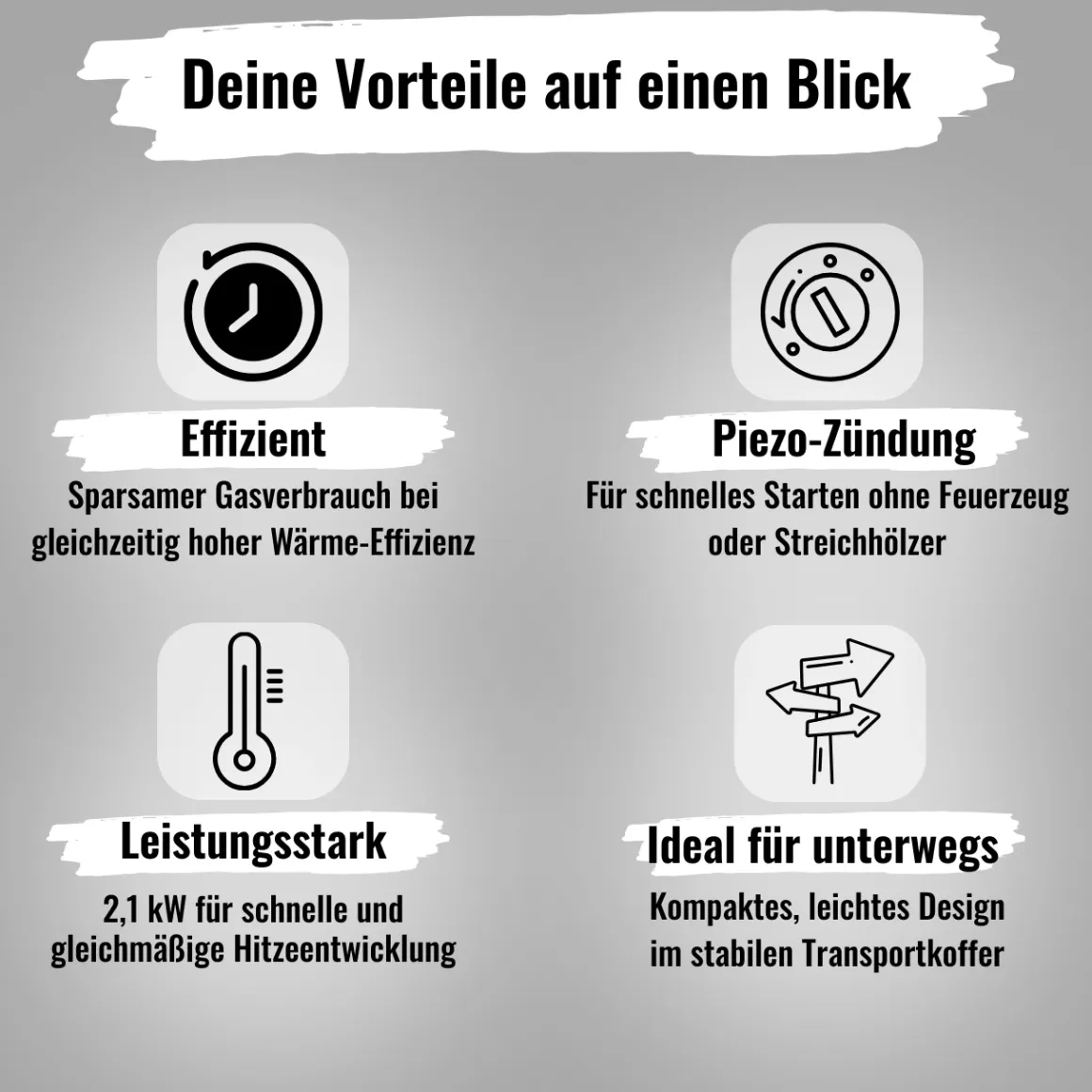 Gaskartuschen Camping Kocher 1-flammig, mit 8x Butangas Kartusche 227g