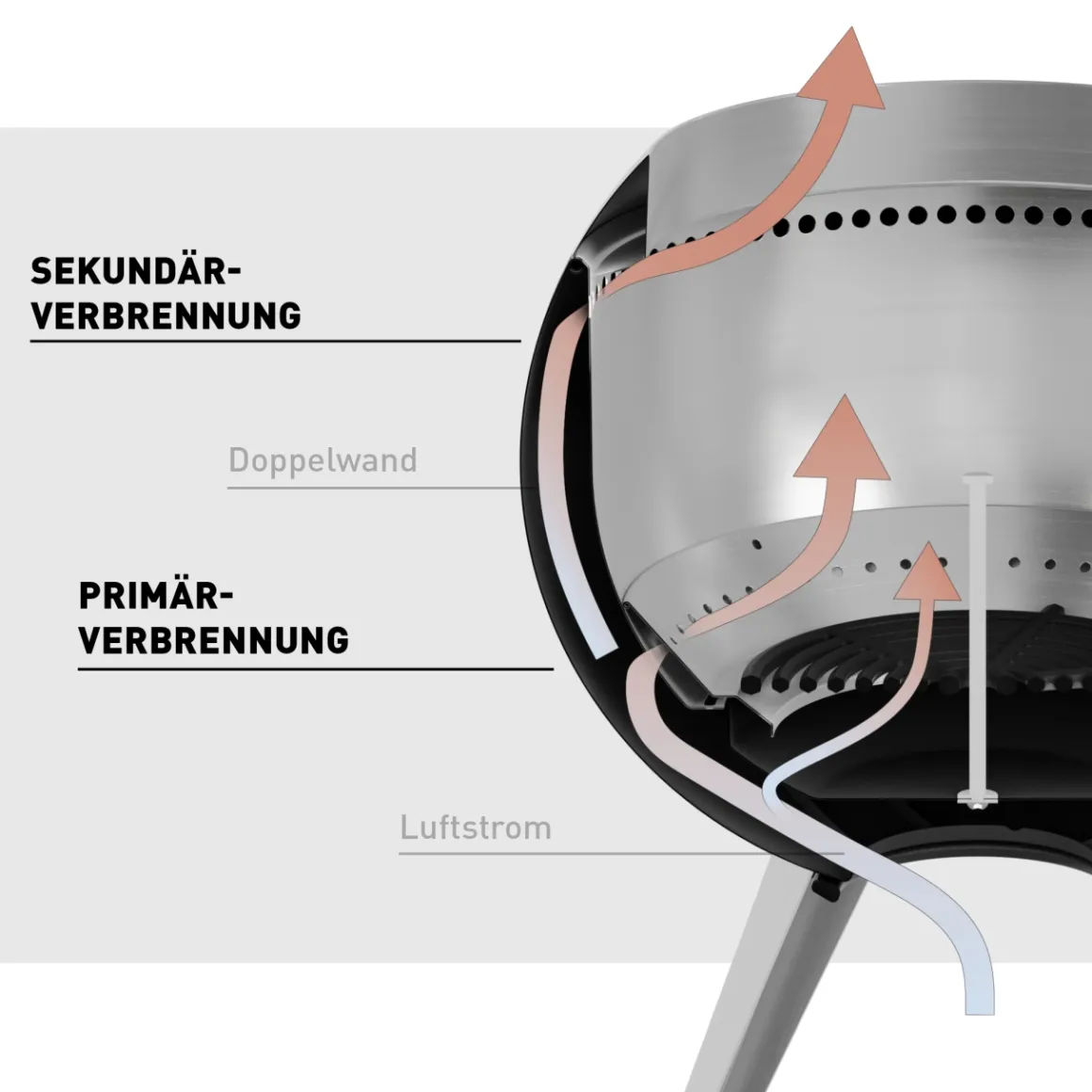 Höfats Moon 45 All Black Feuerschale mit niedrigem Fuß