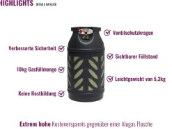 10 kg Premium Composite Propangasflasche ungefüllt