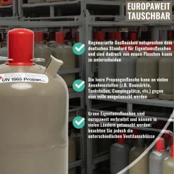 Propangasflasche 11 kg Leer Regeneriert Gasflasche Propan