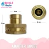 Quick-Adapter 2.0 für CO2 Wasser-Sprudler