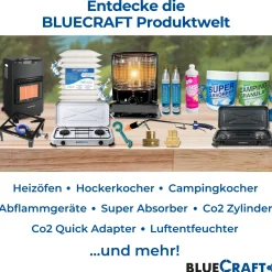 Sanitärzusatz Set mit Toilettenpapier -  Sanitärflüssigkeiten für Abwasser- & Spülwassertank der Campingtoilette