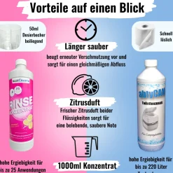 Sanitärzusatz Set mit Toilettenpapier -  Sanitärflüssigkeiten für Abwasser- & Spülwassertank der Campingtoilette