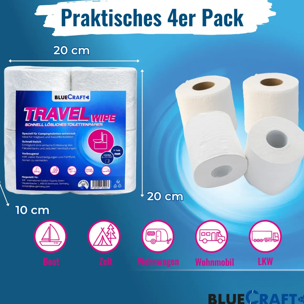 Sanitärzusatz Set mit Toilettenpapier - Sanitärflüssigkeiten für Abwasser- & Spülwassertank der Campingtoilette