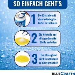 Super Absorber - Verwandelt Flüssigkeiten in Gel