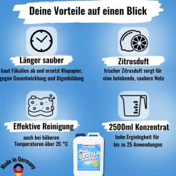 2x Bluecraft Sanitärflüssigkeit 2,5 l  Sanitärflüssigkeit für Chemietoiletten