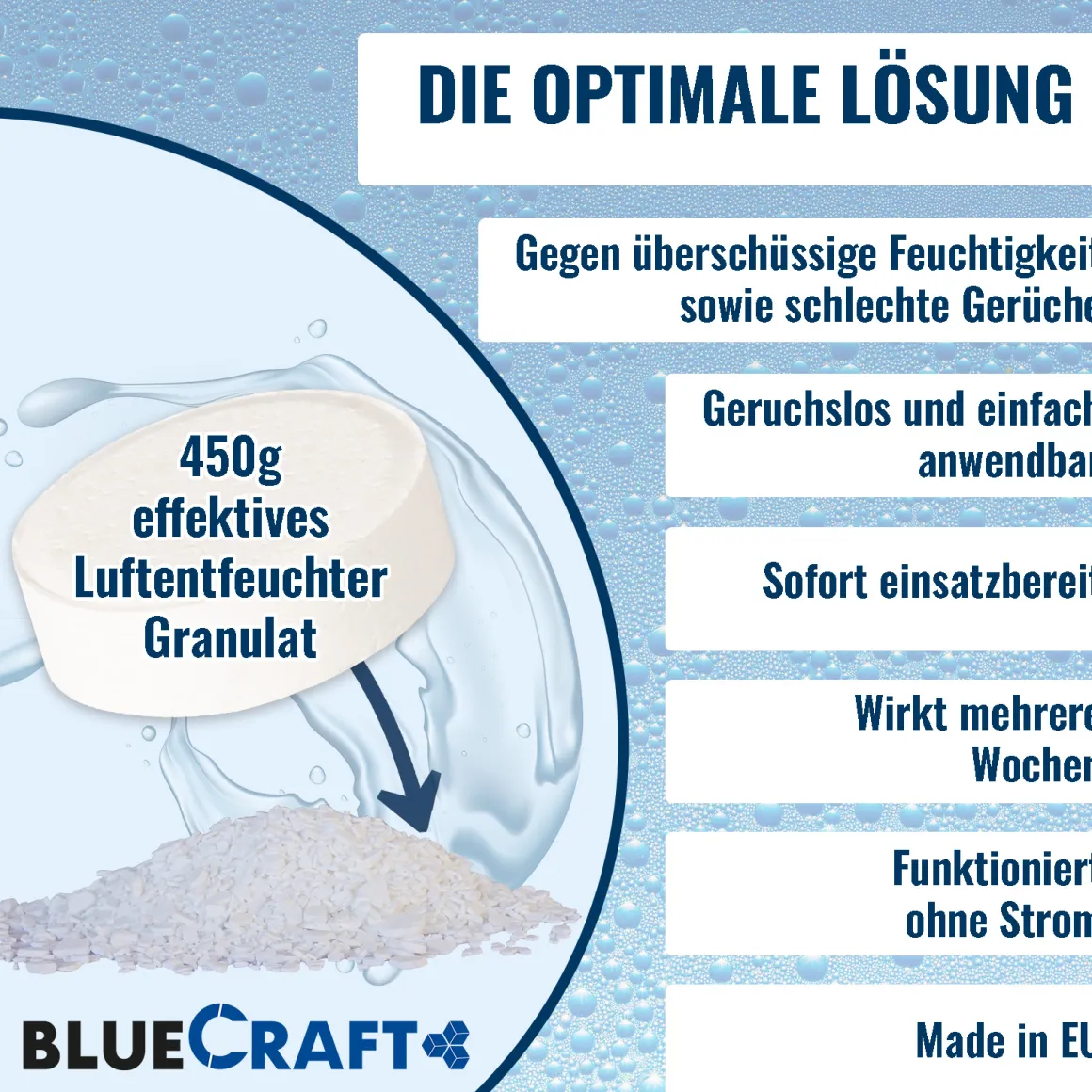 12x 450g Luftentfeuchter Granulat Tabs neutral mit Raumentfeuchter Box